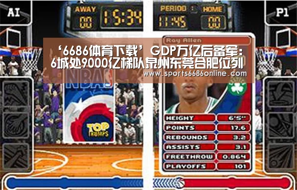 ‘6686体育下载’GDP万亿后备军:6城处9000亿梯队泉州东莞合肥位列三甲(图1) 6686体育